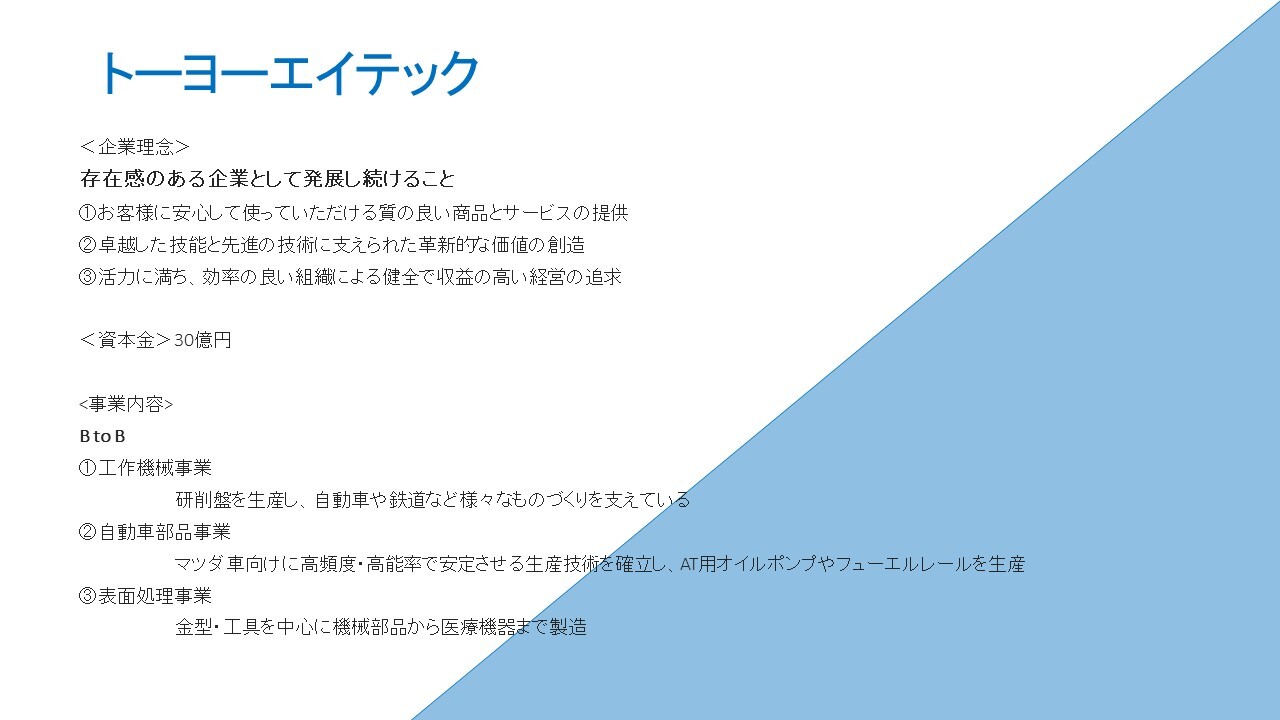 2月10日開催分